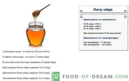 Условия за употреба на мед при готвене и сладкарски изделия